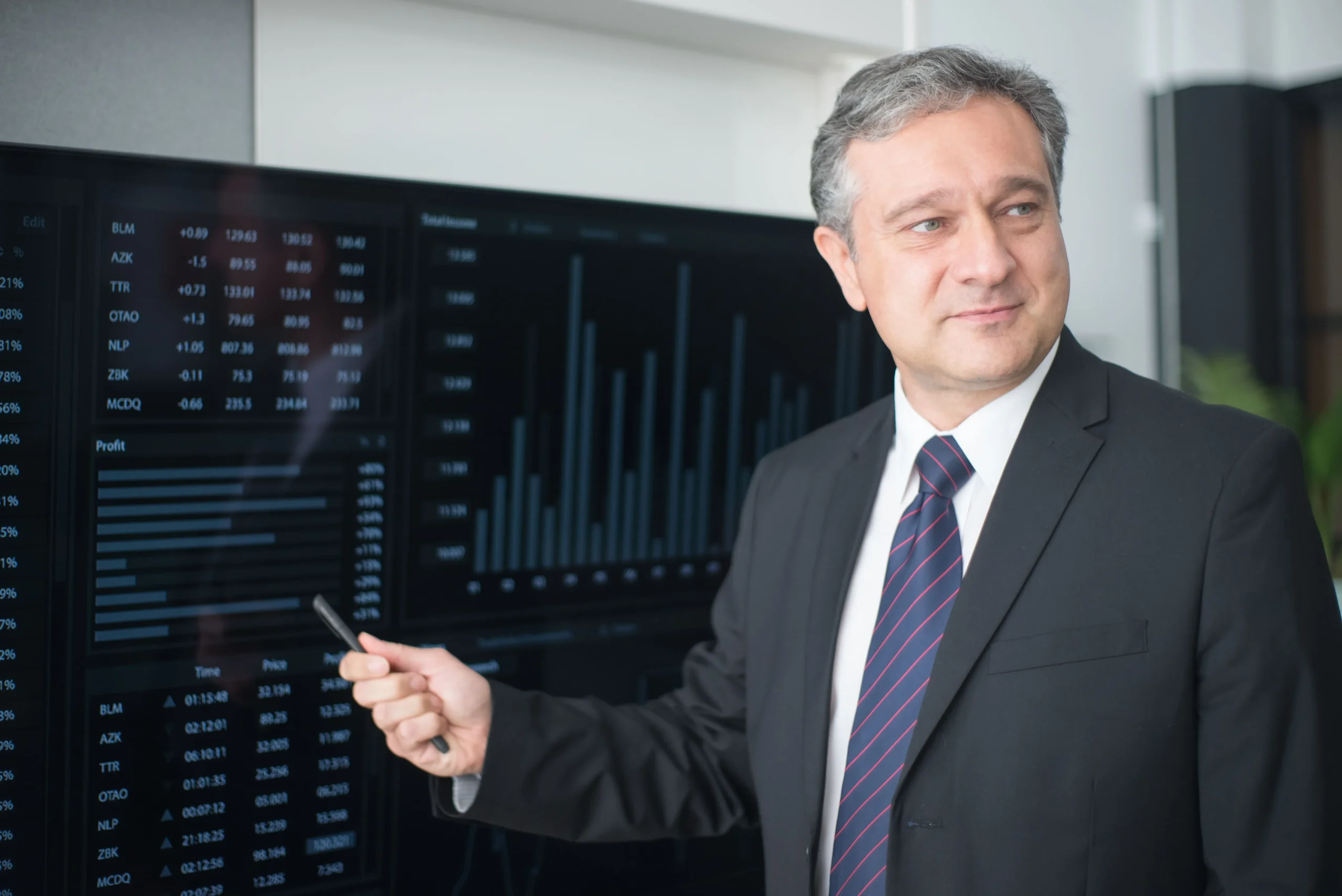 Why You Need to Upgrade to a Full Fractional CFO Company